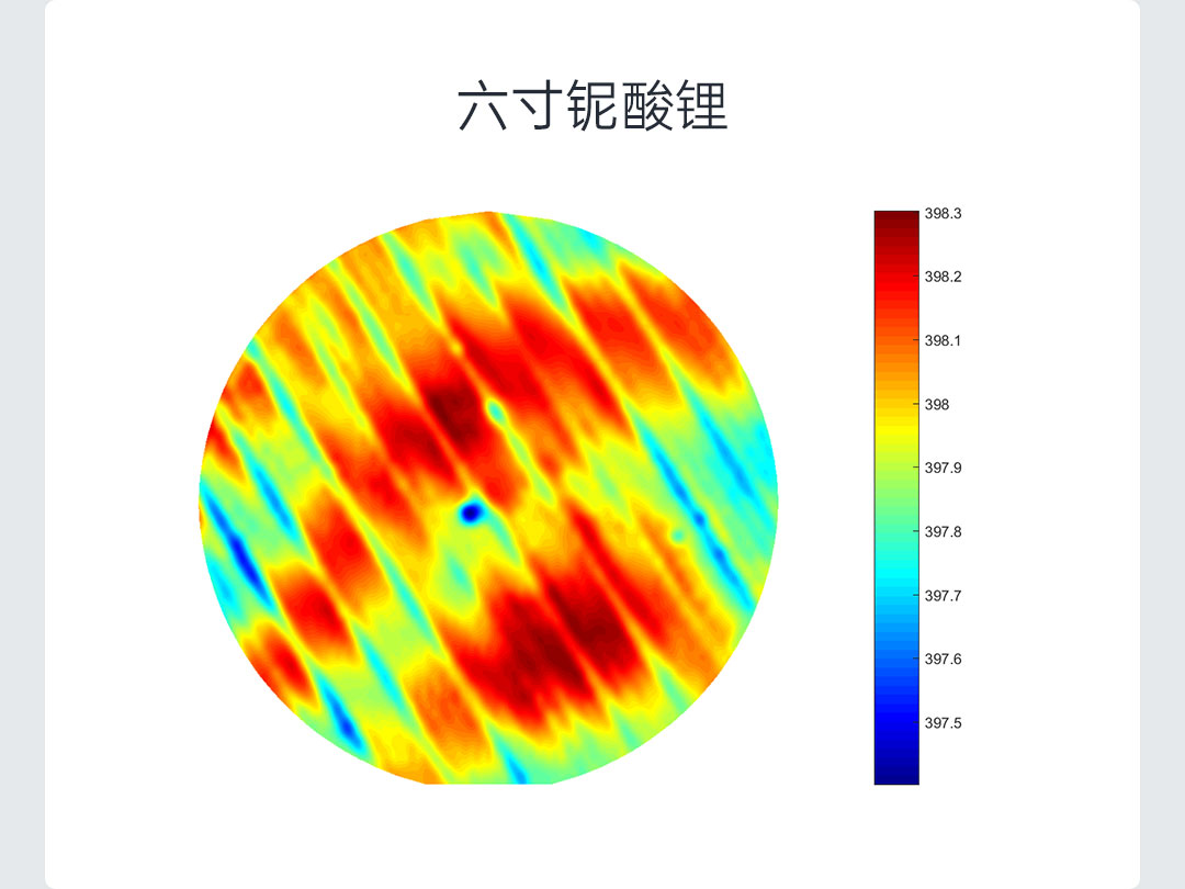 晶圆TTV/Bow检测