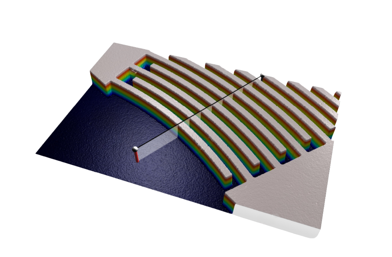 微流控表面粗糙度测量_3D轮廓仪_优可测